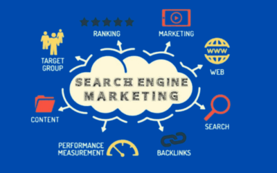 Best Search Engine Marketing Company