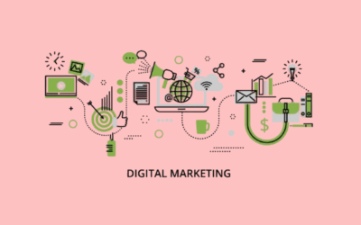 Digital Marketing – Everything You Need to Know About Modern Online Advertising