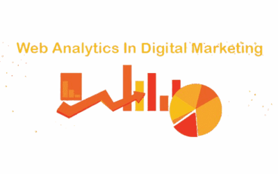 Web Analytics in Digital Marketing