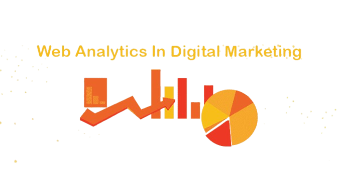 Web Analytics in Digital Marketing
