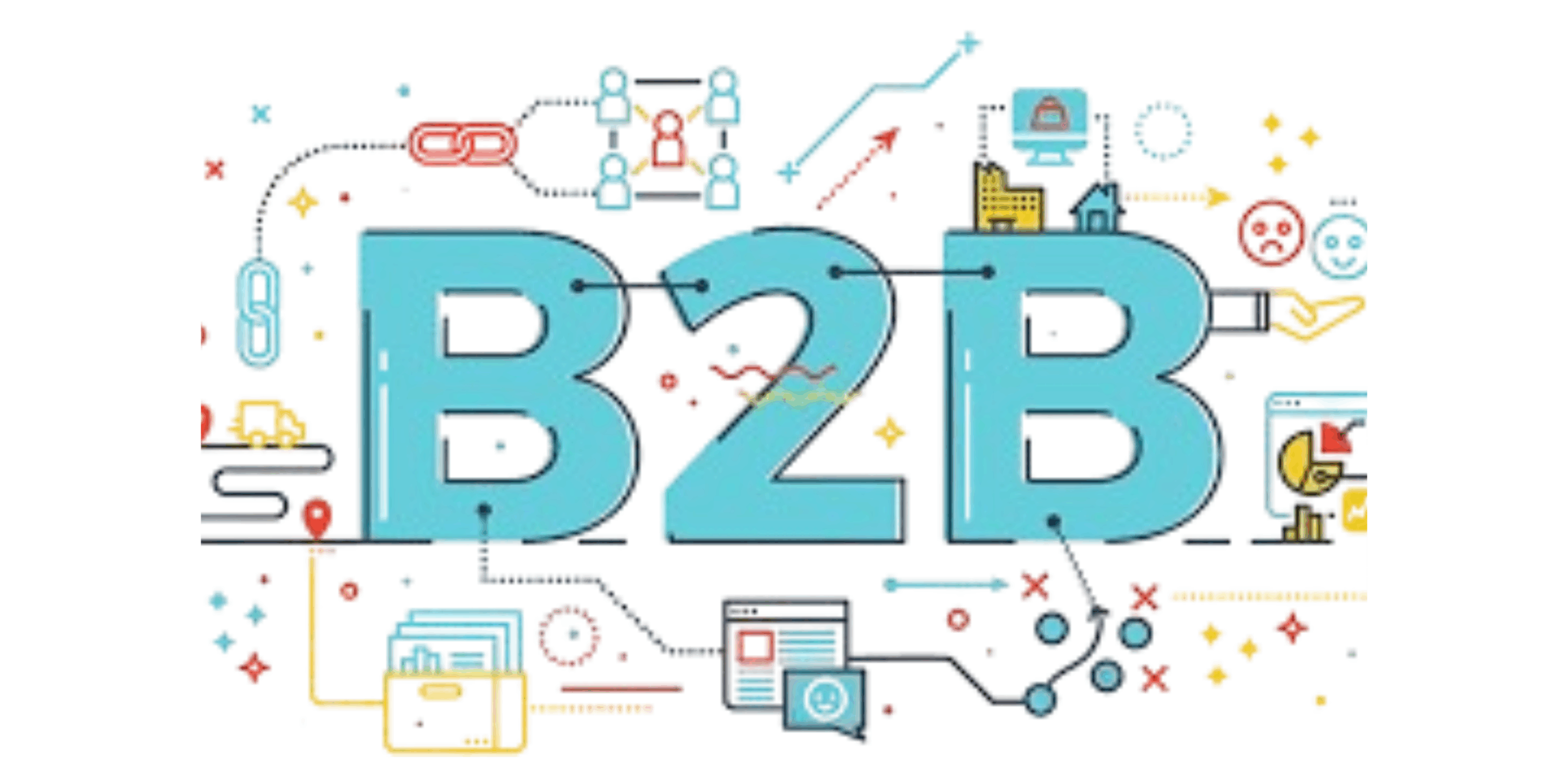 B2B Copywriting
