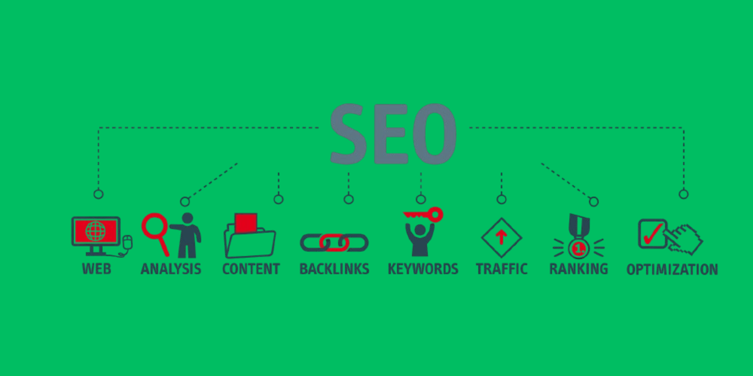 Insite SEO